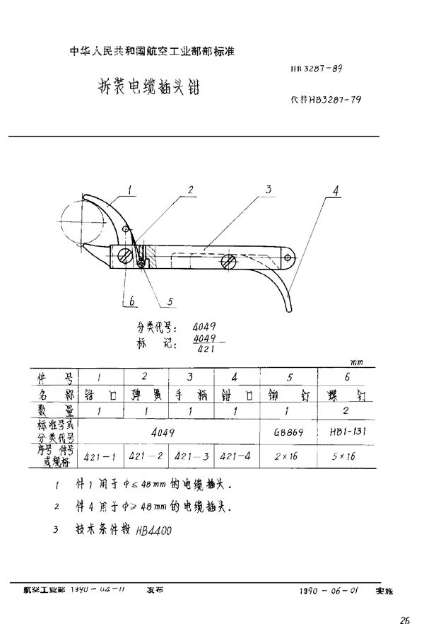 拆装电缆插头钳 (HB 3287-1989)