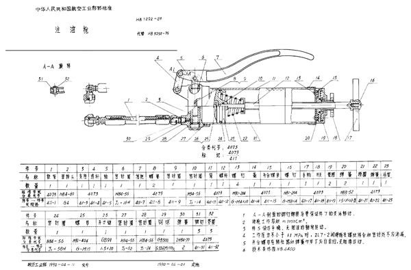 注油枪 (HB 3292-1989)