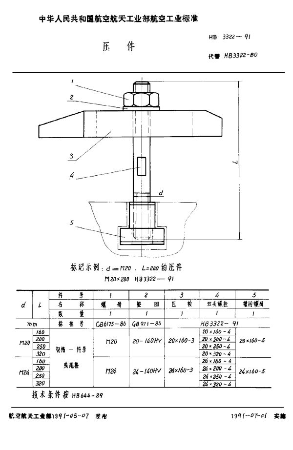 压件 (HB 3322-1991)