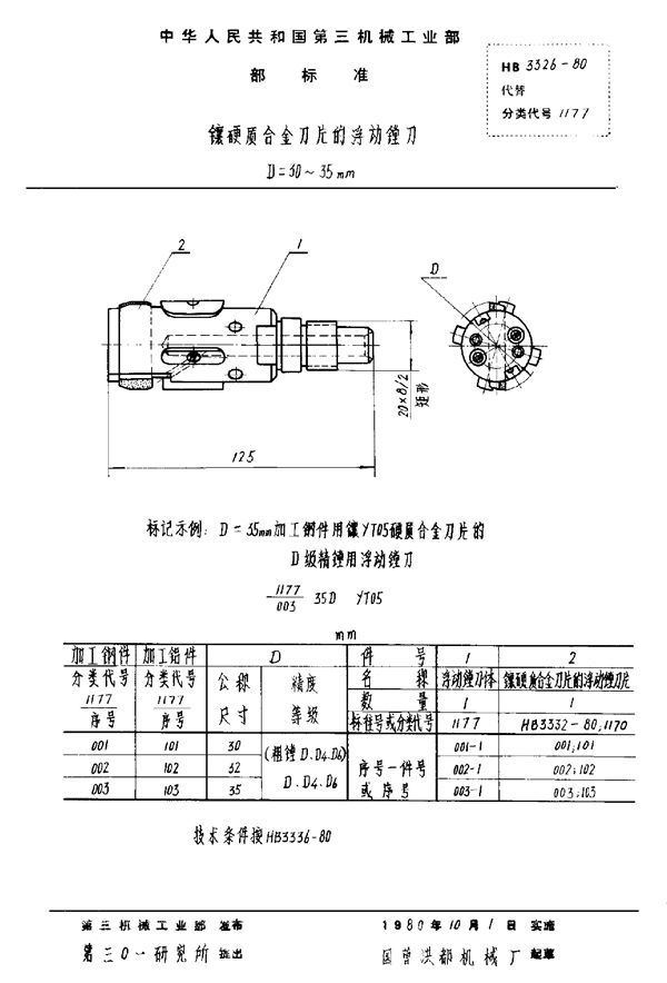 镶硬质合金刀片的浮动镗刀 D＝30~35mm (HB 3326-1980)