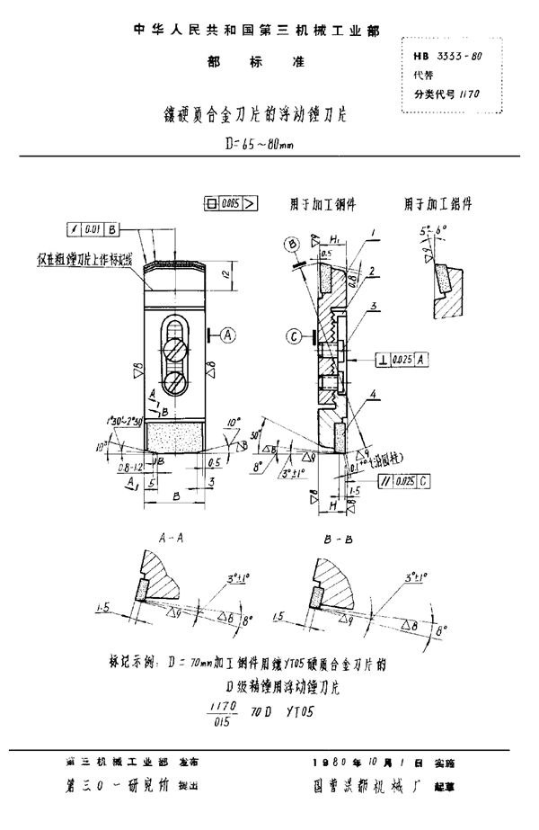 镶硬质合金刀片的浮动镗刀片 D＝65～80mm (HB 3333-1980)