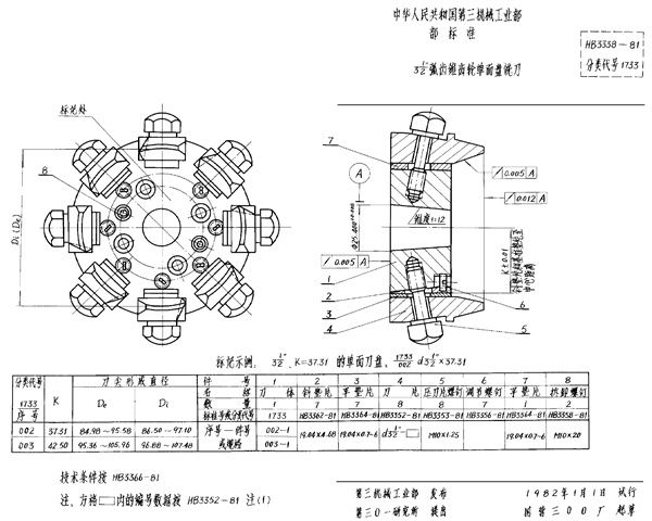 3-1/2＂弧齿锥齿轮单面盘铣刀 (HB 3338-1981)