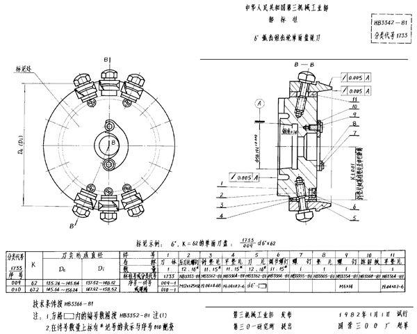 6＂弧齿锥齿轮单面盘铣刀 (HB 3342-1981)