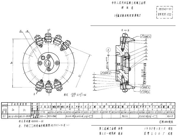 7-1/2＂弧齿锥齿轮双面盘铣刀 (HB 3343-1981)