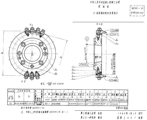 12 弧齿锥齿轮双面盘铣刀 (HB 3347-1981)