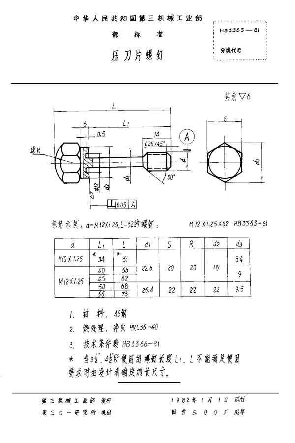 压刀片螺钉 (HB 3353-1981)