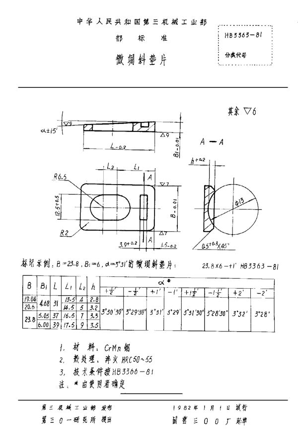 微调斜垫片 (HB 3363-1981)