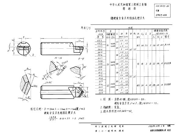 镶硬质合金刀片的深孔镗刀头 (HB 3403-1982)