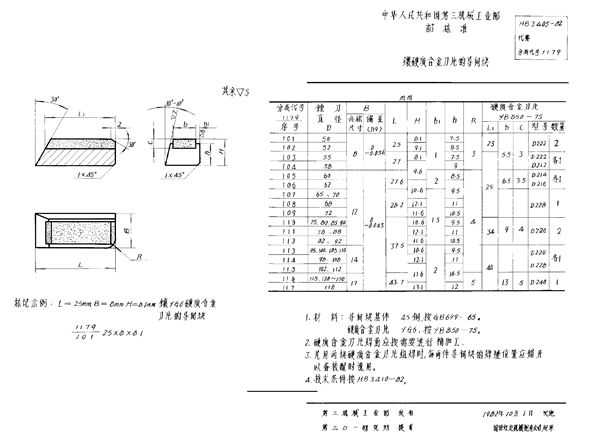 镶硬质合金刀片的导向块 (HB 3405-1982)