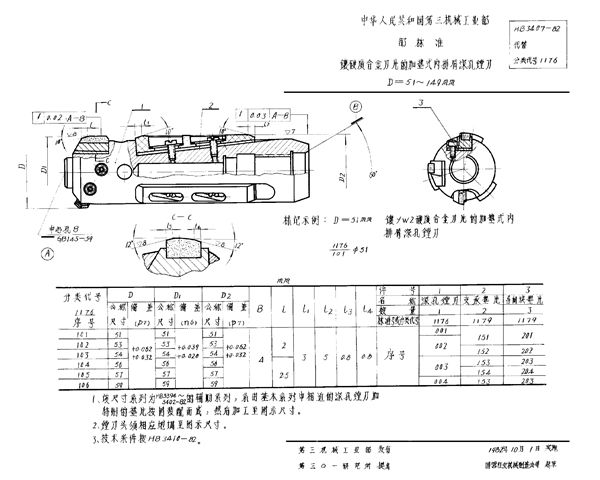 镶硬质合金刀片的加垫式内排屑深孔镗刀 D＝51～149mm (HB 3407-1982)