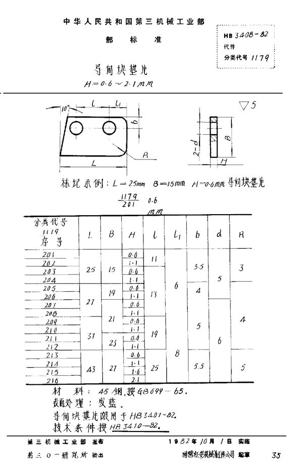 导向块垫片 H＝0.6～2.1mm (HB 3408-1982)