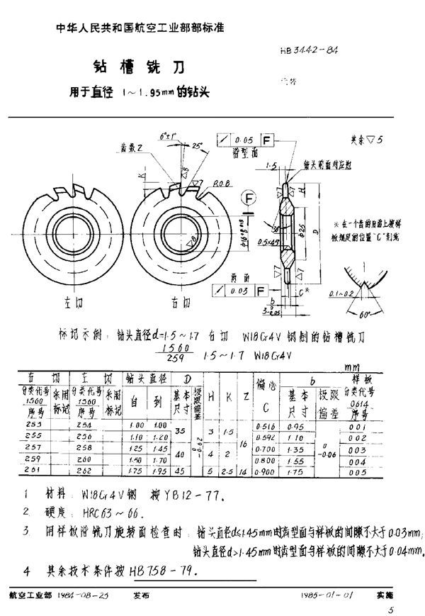 钻槽铣刀 用于直径1～1.95mm的钻头 (HB 3442-1984)