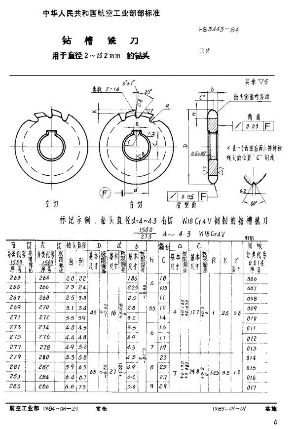 钻槽铣刀 用于直径2～13.2mm的钻头 (HB 3443-1984)