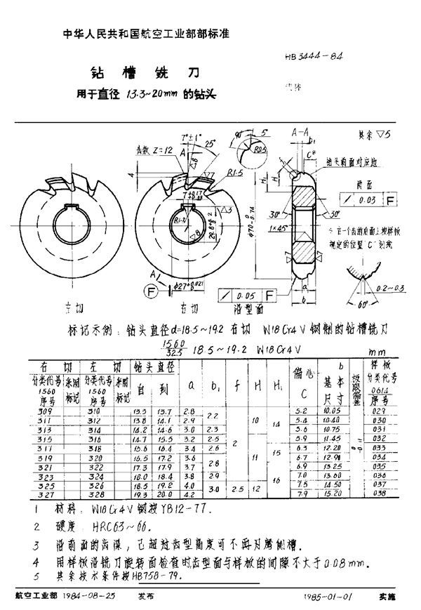 钻槽铣刀 用于直径13.3～20mm的钻头 (HB 3444-1984)