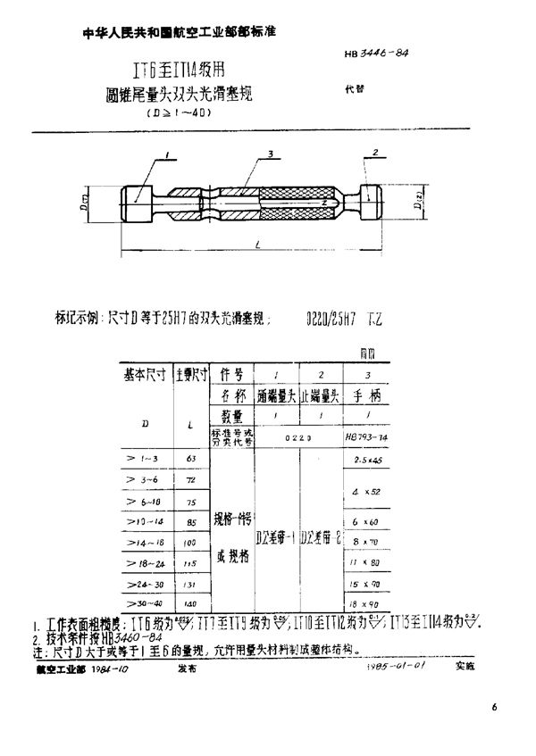 ⅠT6至ⅠT14级用圆锥尾量头双头光滑塞规(D≥1～40) (HB 3446-1984)