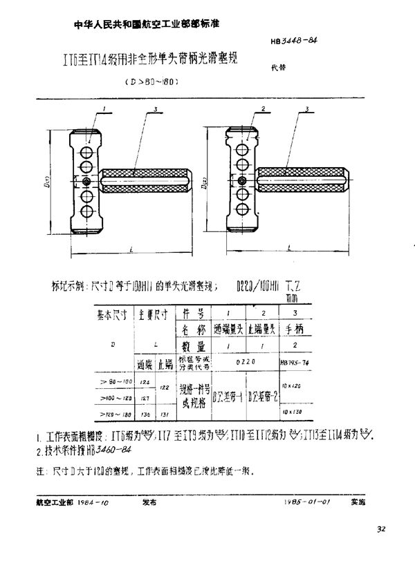 ⅠT6至ⅠT14级用非全形单头带柄光滑塞规(D≥80～180) (HB 3448-1984)