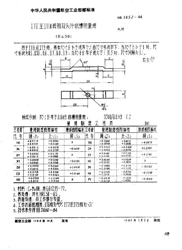 ⅠT6至ⅠT14级用双头片状槽用量规(B≤50) (HB 3452-1984)