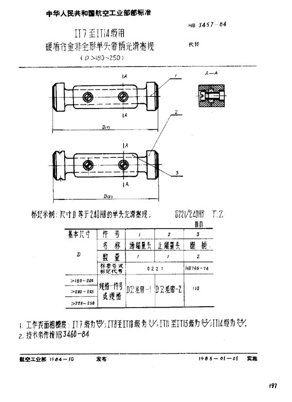 ⅠT7至ⅠT14级用硬质合金非全形单头带柄光滑塞规 (D＞180～250) (HB 3457-1984)