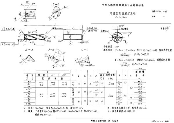 不通孔直柄扩孔钻 (HB 3483-1985)