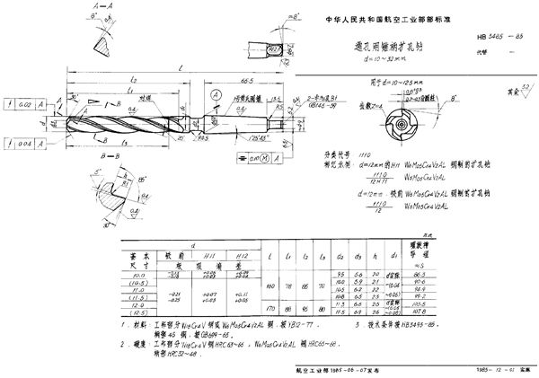 通孔用锥柄扩孔钻 (HB 3485-1985)