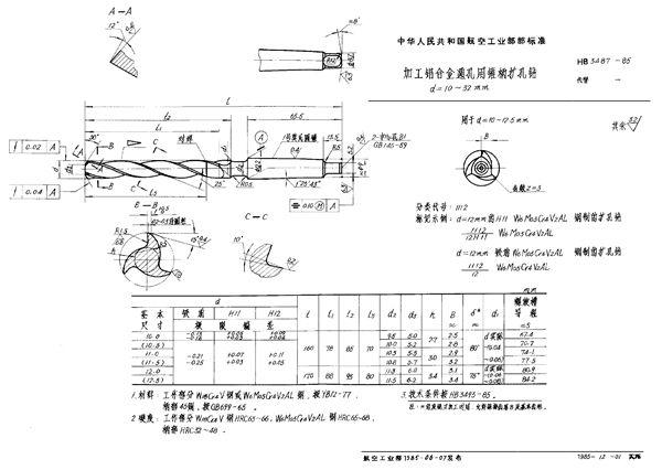 加工铝合金通孔用锥柄扩孔钻 d＝10～32mm (HB 3487-1985)