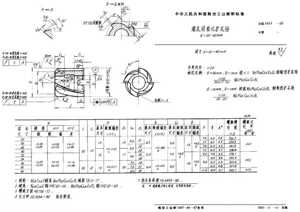 通孔用套式扩孔钻 d＝25～80mm (HB 3489-1985)