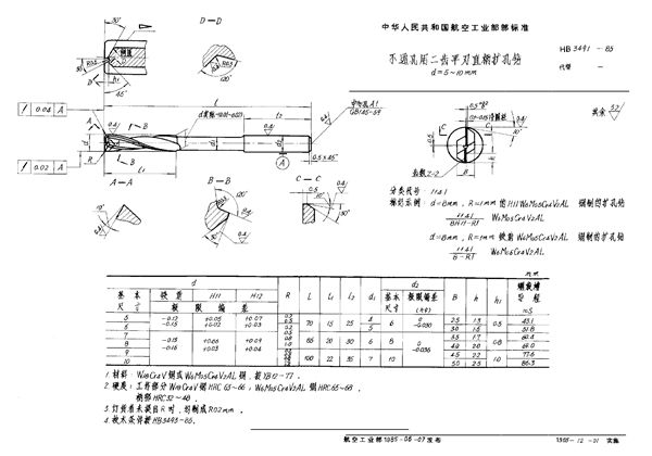 不通孔用二齿平刃直柄扩孔钻 (HB 3491-1985)