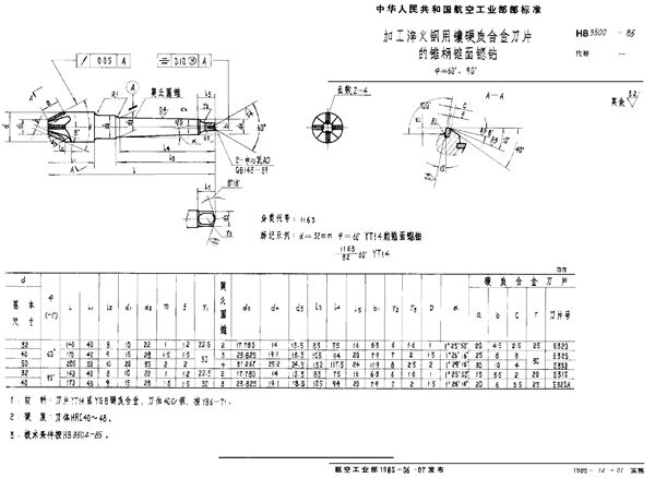 加工淬火钢用镶硬质合金刀片的锥柄锥面锪钻 Φ＝60°、90° (HB 3500-1985)