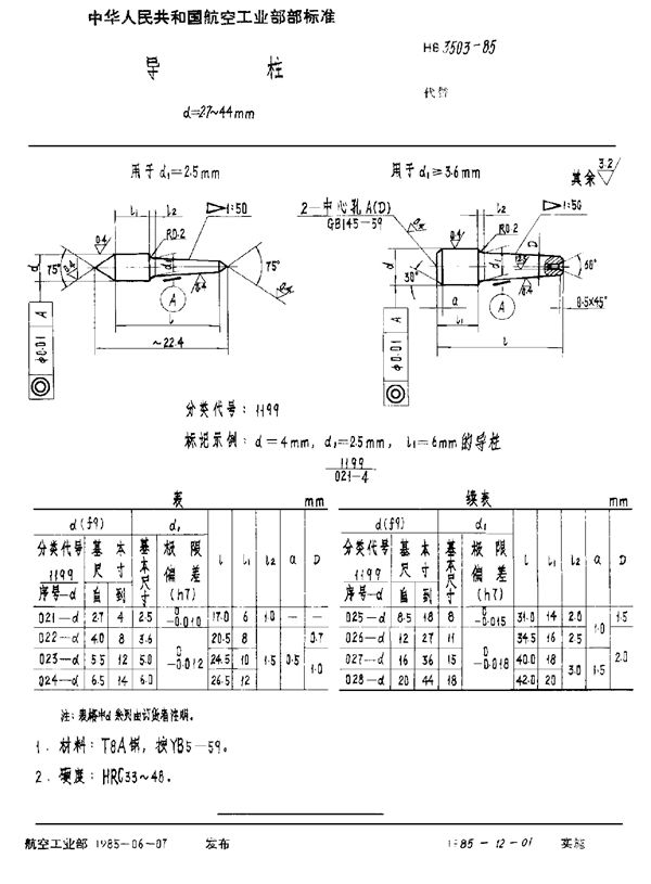 导柱 d＝2.7～44mm (HB 3503-1985)