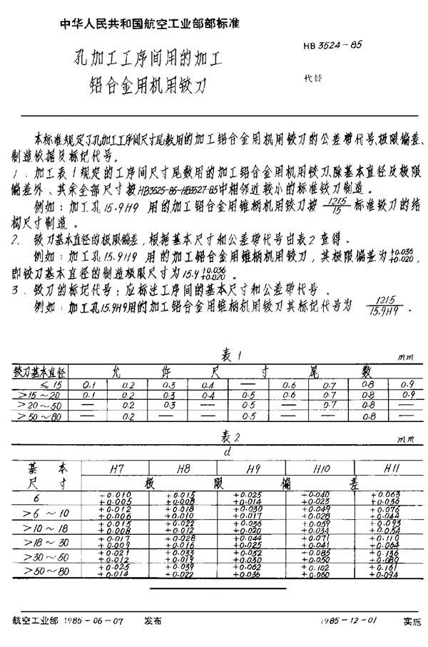 孔加工工序间用的加工铝合金用的机用铰刀 (HB 3524-1985)