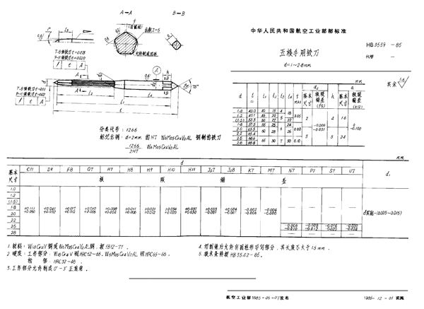 五棱手用铰刀 d＝1～2.8mm (HB 3539-1985)