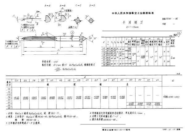 手用铰刀 d＝2.8mm (HB 3540-1985)