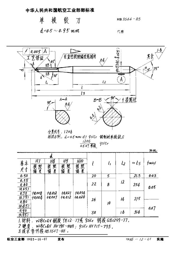 单棱铰刀 d＝0.5～0.95mm (HB 3544-1985)