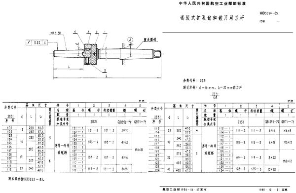 套装式扩孔钻和铰刀用刀杆 (HB 3554-1985)