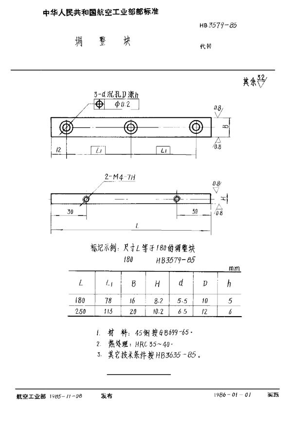 调整块 (HB 3579-1985)