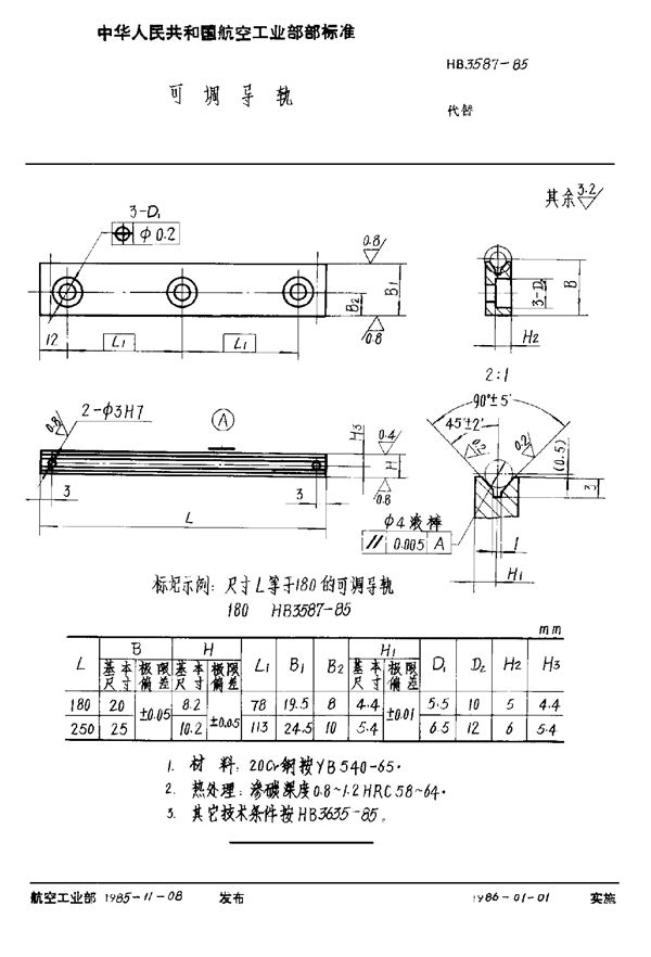 可调导轨 (HB 3587-1985)