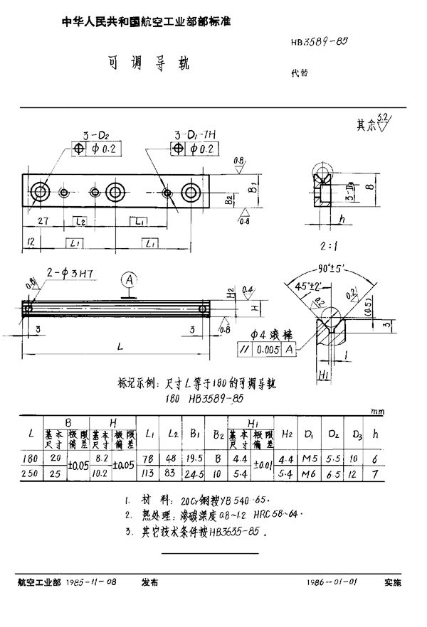 可调导轨 (HB 3589-1985)