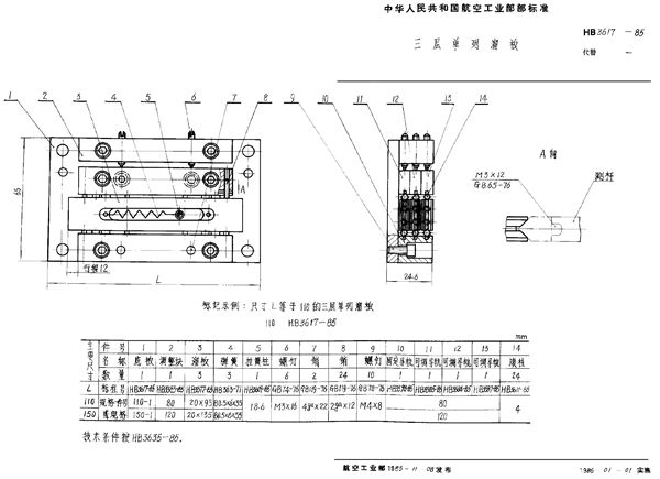 三层单列溜板 (HB 3617-1985)