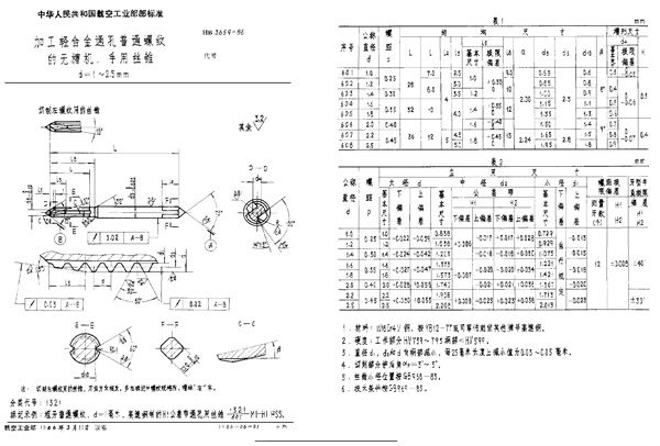 加工轻合金通孔普通螺纹的无槽机、手用丝锥 d＝1～2.5mm (HB 3659-1986)