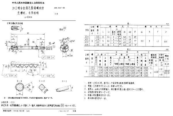 加工轻合金通孔普通螺纹的无槽机、手用丝锥 d＝8mm (HB 3661-1986)