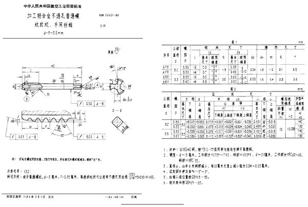 加工轻合金不通孔普通螺纹的机、手用丝锥 d＝3～3.5mm (HB 3665-1986)