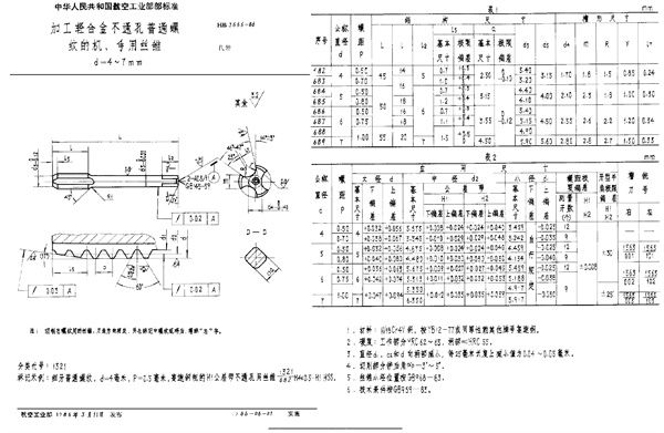 加工轻合金不通孔普通螺纹的机、手用丝锥 d＝4～7mm (HB 3666-1986)