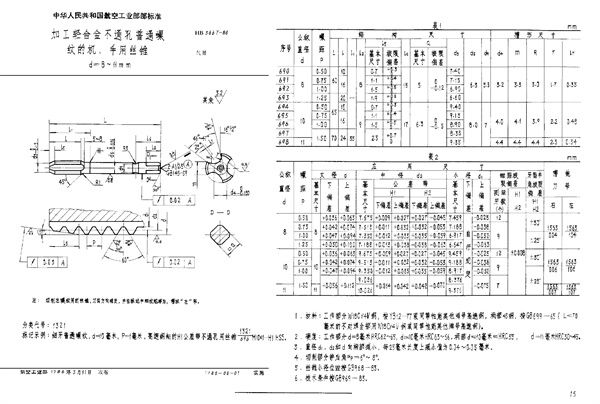 加工轻合金不通孔普通螺纹的机、手用丝锥 d＝8～11mm (HB 3667-1986)