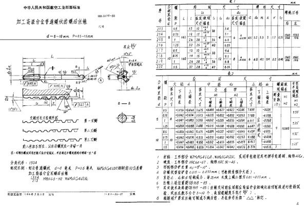 加工高温合金普通螺纹的螺母丝锥 d＝8～10mm P＝0.5～1.5mm (HB 3679-1986)