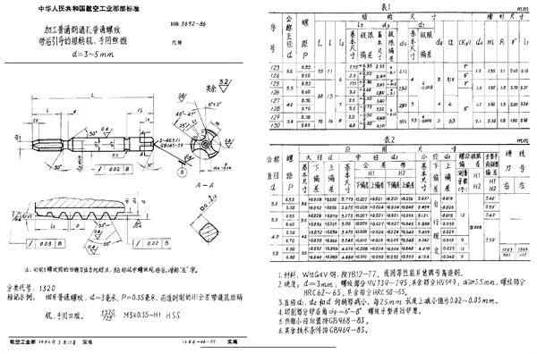 加工普通钢通孔普通螺纹带后引导的短柄机、手用丝锥 d＝3～5mm (HB 3692-1986)