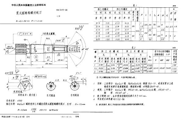 莫氏圆锥柄螺纹铣刀 D＝25～32mm P＝1～2mm (HB 3699-1986)