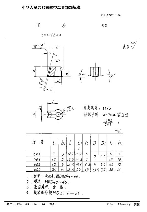 压块 b＝7～22mm (HB 3707-1986)