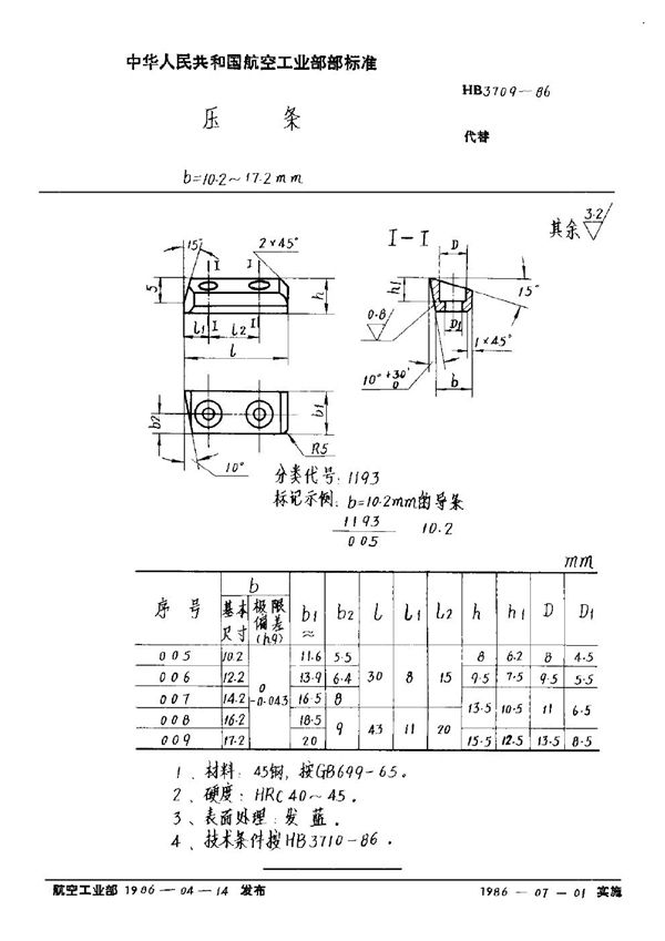 压条 b＝10.2～17.2mm (HB 3709-1986)