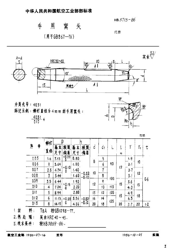 手用窝头(用GB 867-76) (HB 3713-1986)