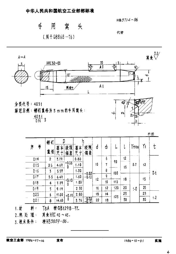 手用窝头(用于GB 868-76) (HB 3714-1986)